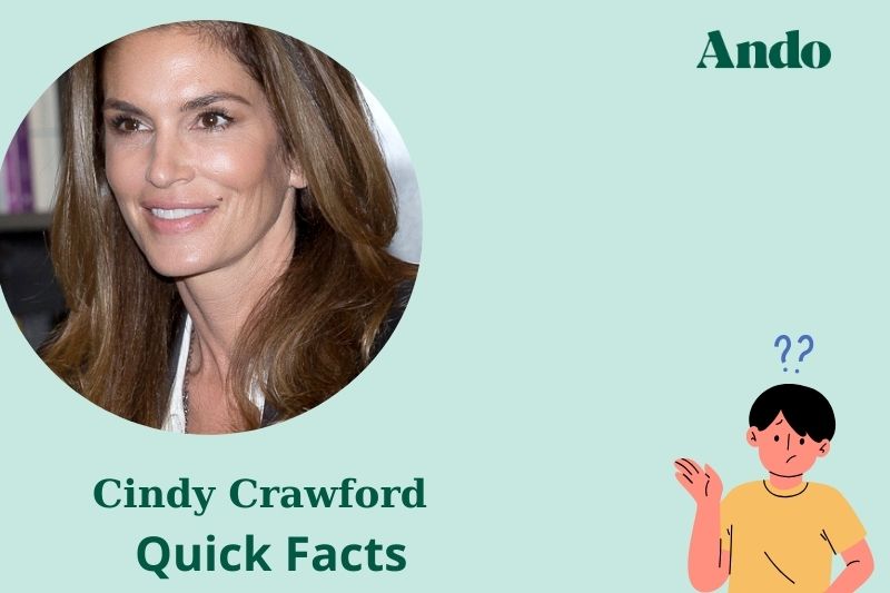 Cindy Crawford fast facts