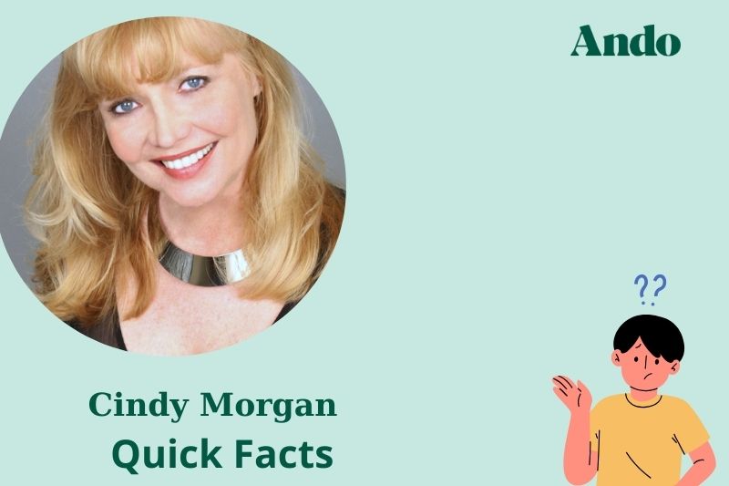 Cindy Morgan fast facts