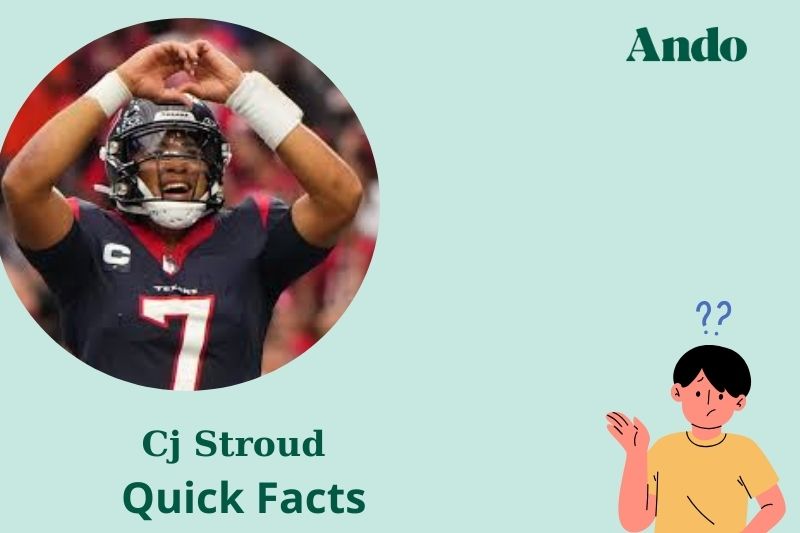 CJ Stroud fast facts