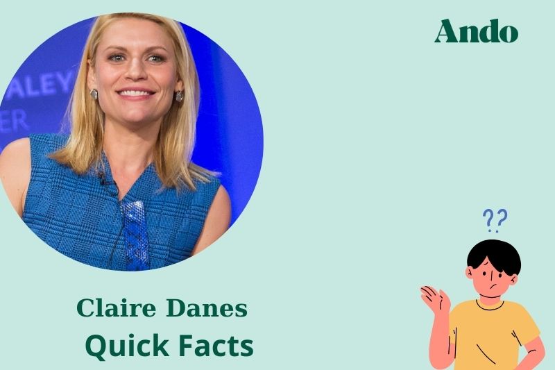 Claire Danes fast facts