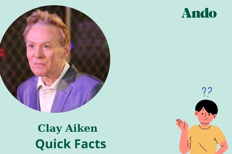 Ton aiken fast facts