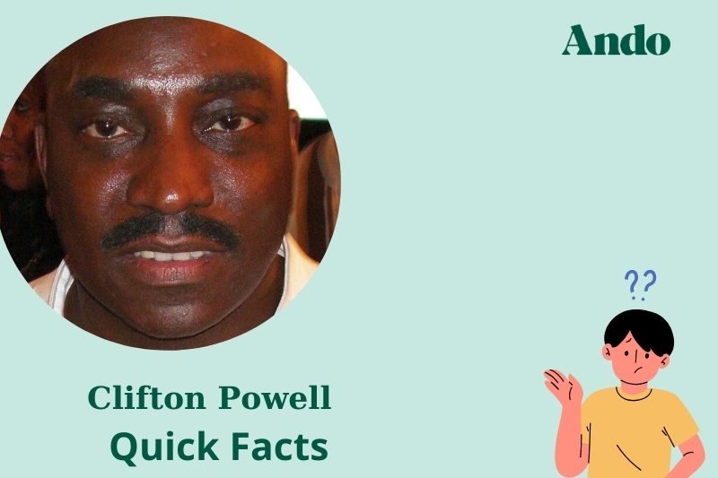 Clifton Powell fast facts