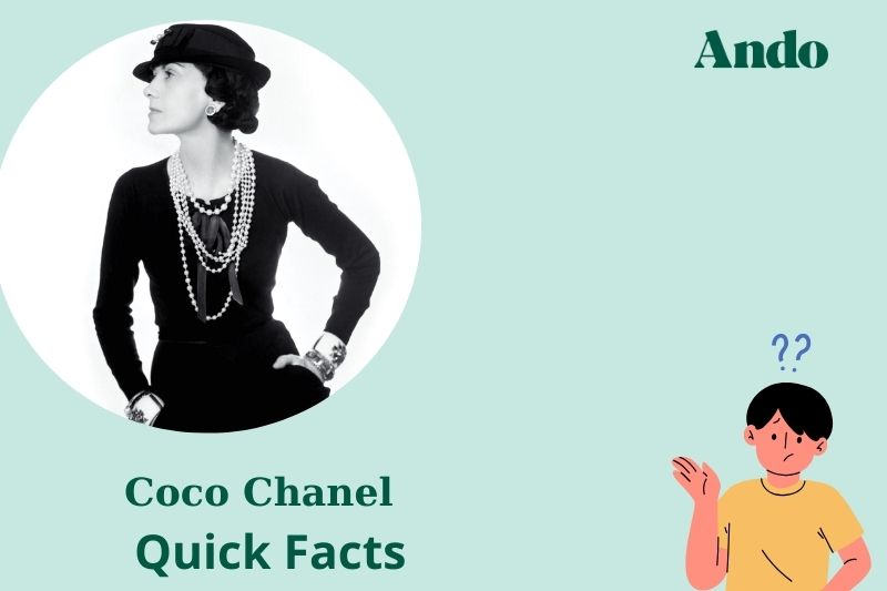 Coco Chanel fast facts