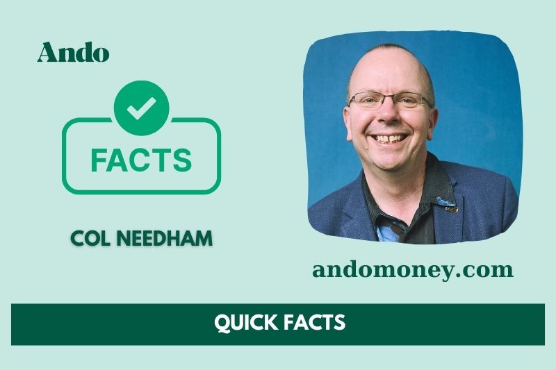 Col Needham fast facts