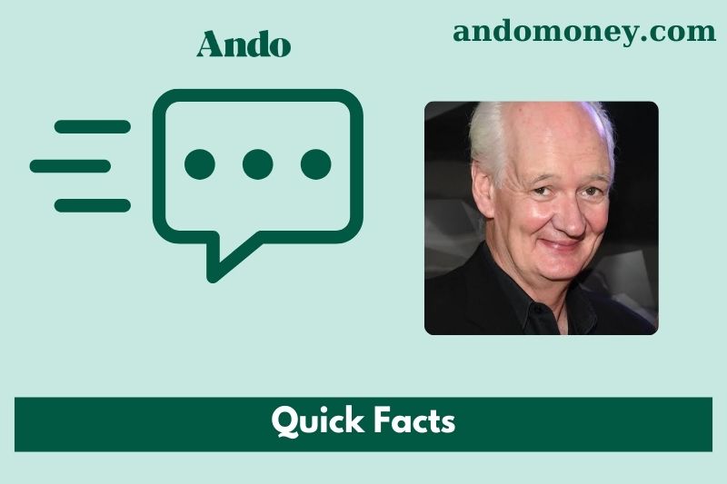 Colin mochrie fast facts