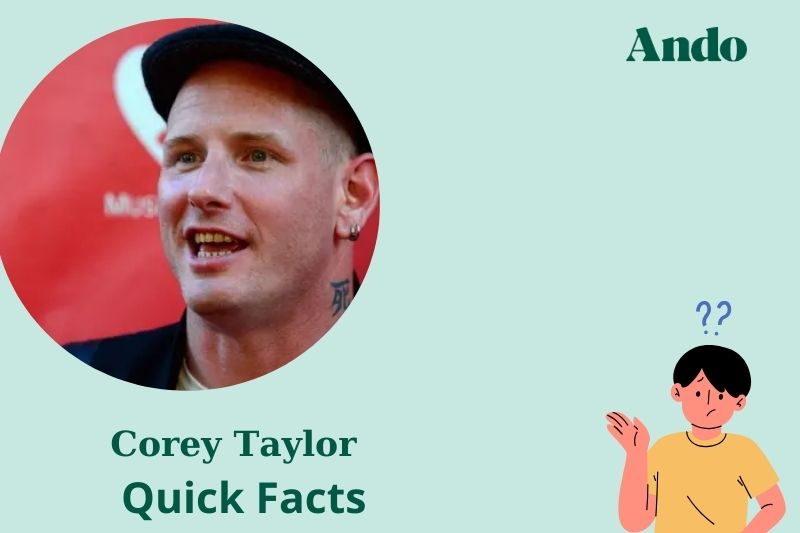 Corey Taylor fast facts