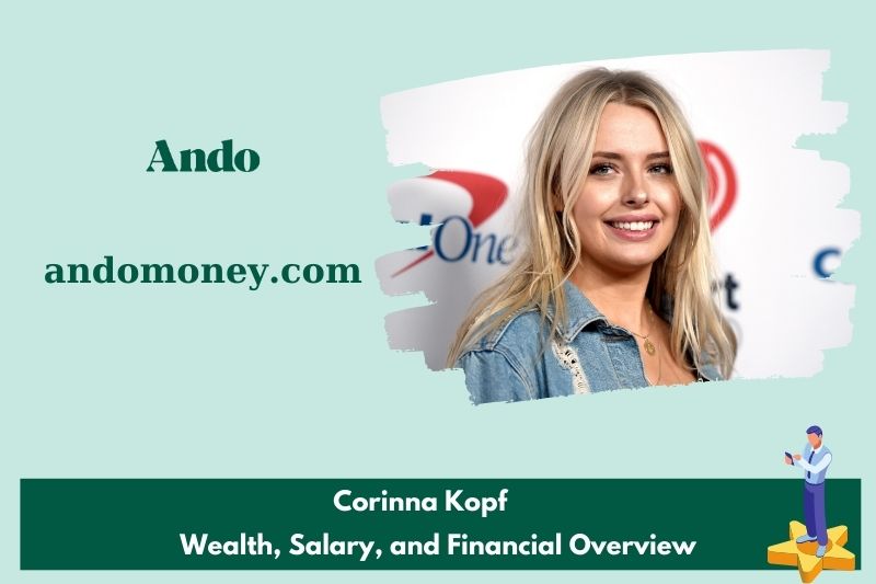 Corinna Koopf assets, salary and financial overview