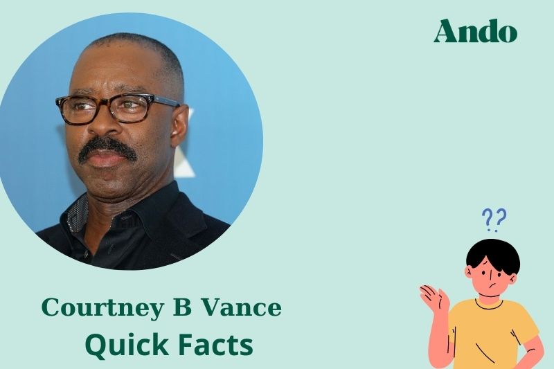 Courtney B Vance fast facts