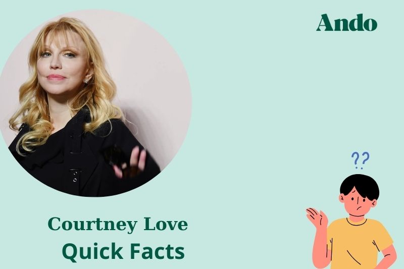 Courtney Love fast facts