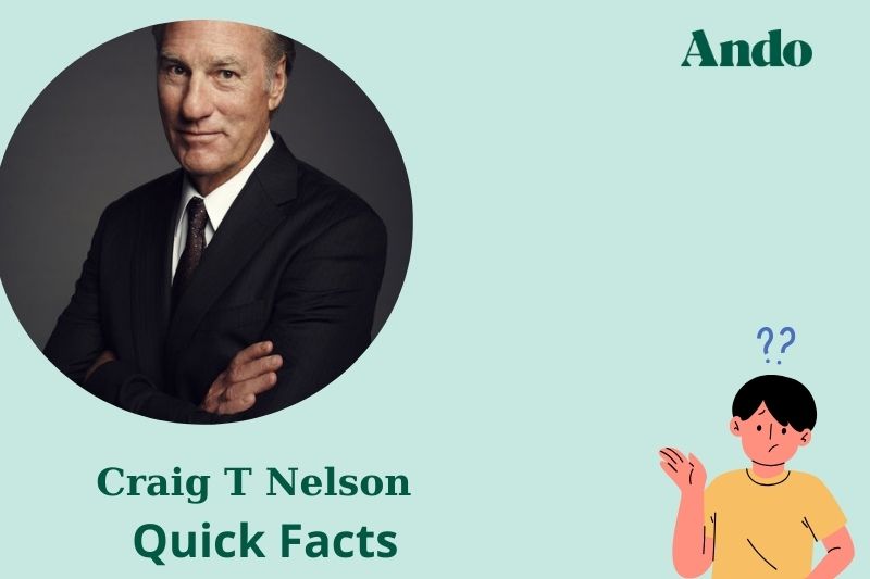 Craig t nelson fast facts