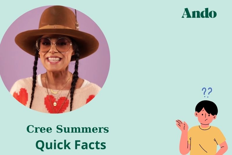 Cree Summers fast facts