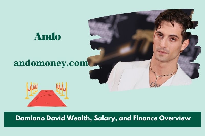 Damiano David Wealth, salary and financial overview