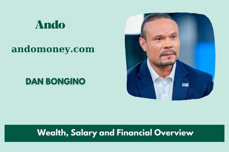 Dan bongino assets, salary and financial overview