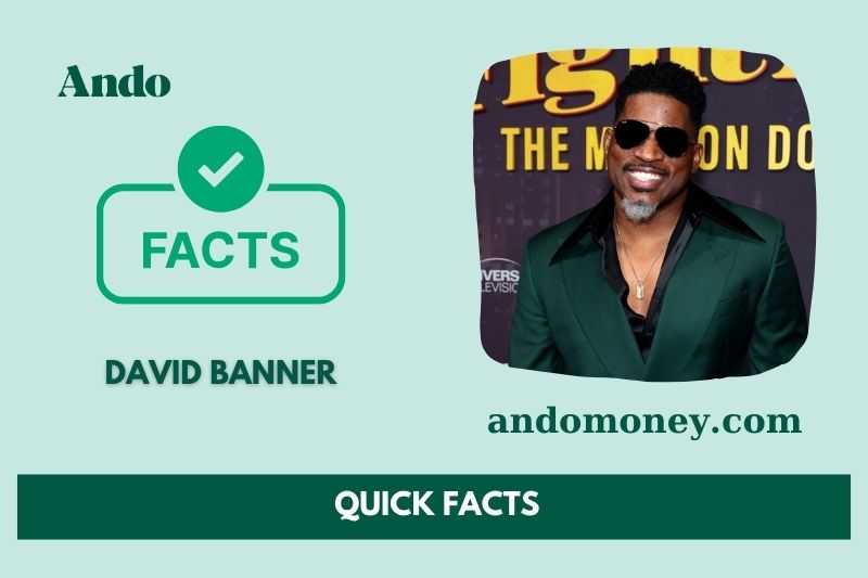 David Banner Fast Facts