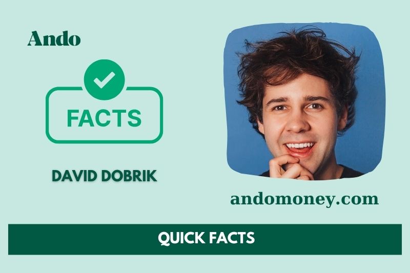 David Dobrik Schnell facts