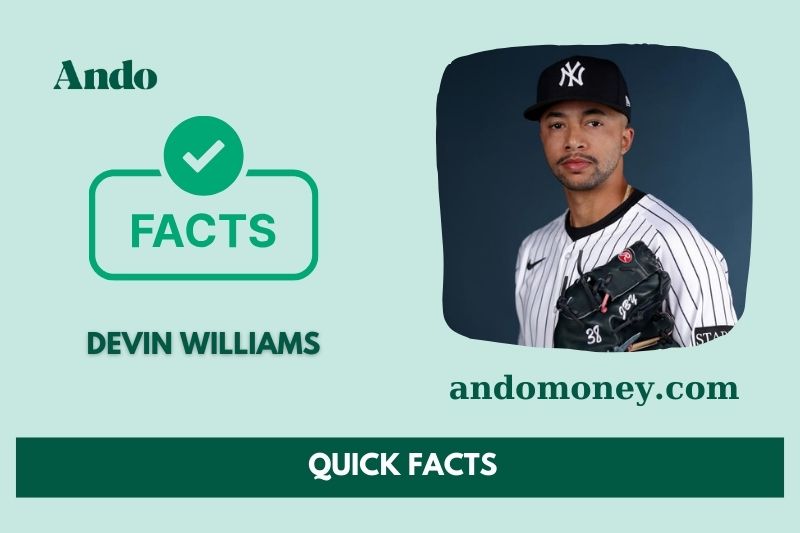 Devin Williams quick facts