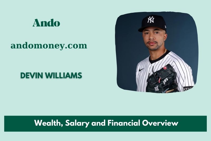 Devin Williams assets, salary and financial overview