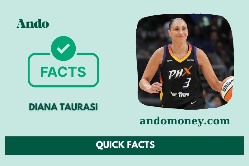 Diana Taurasi fast facts