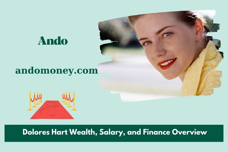 Dolores Hart Wealth, Salary and Financial Overview