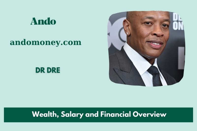 Dr. Dre assets, salary and financial overview