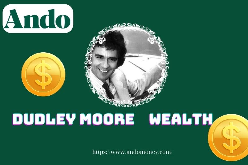 Dudley Moore wealth, salary and financial overview