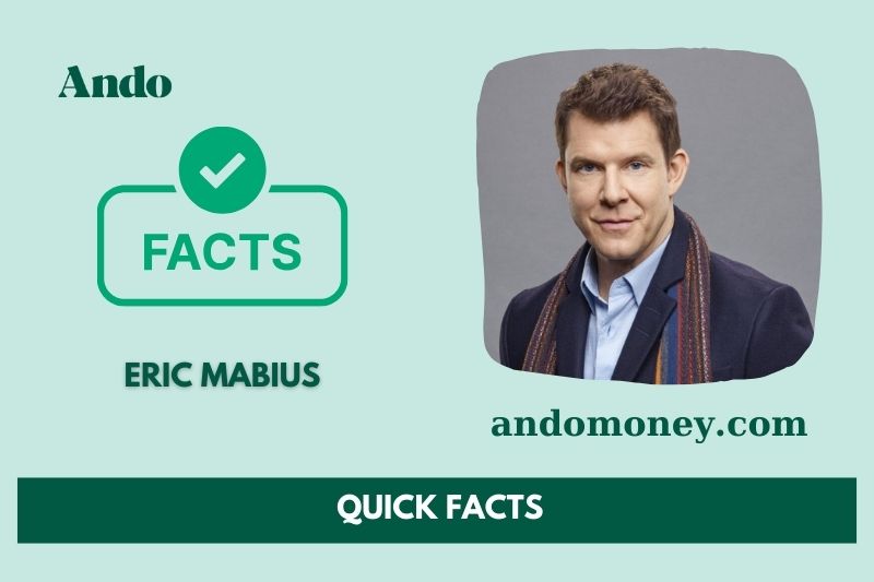 Eric Mabius fast facts