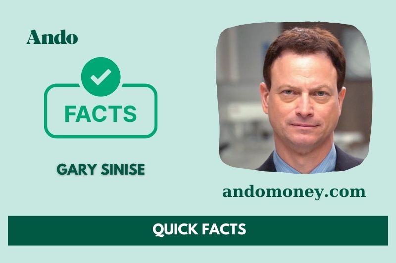 Gary Sinise Fast Facts