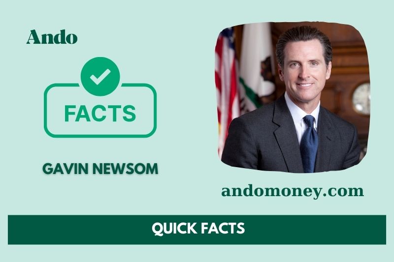 Gavin Newsom Fast Facts