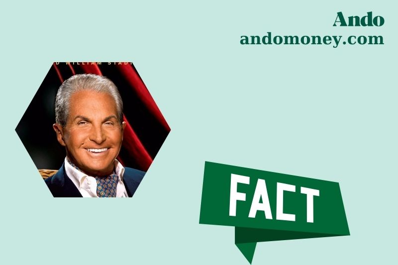 George Hamilton fast facts