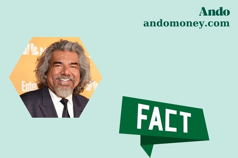 George Lopez fast facts