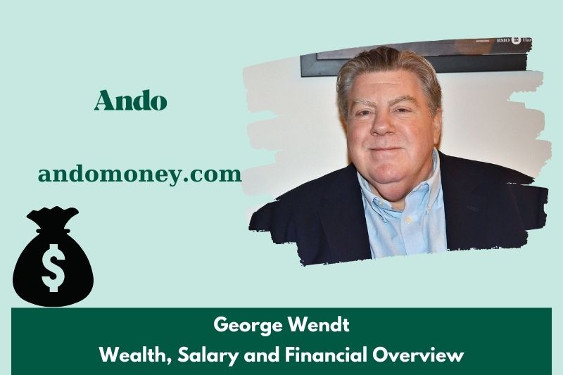 George Wendt prosperity, salary and financial overview