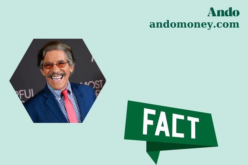 Geraldo Rivera fast facts