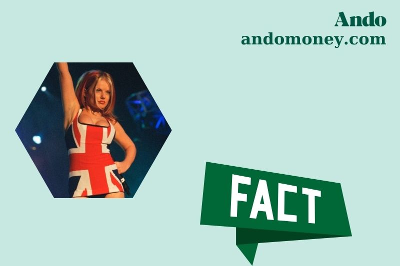 Geri Halliwell fast facts