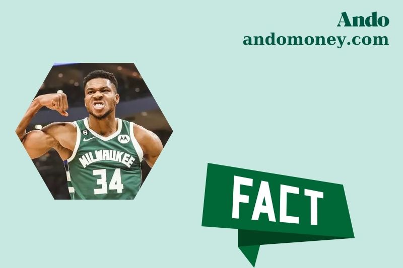 Giannis Antetokounmpo Fast Facts