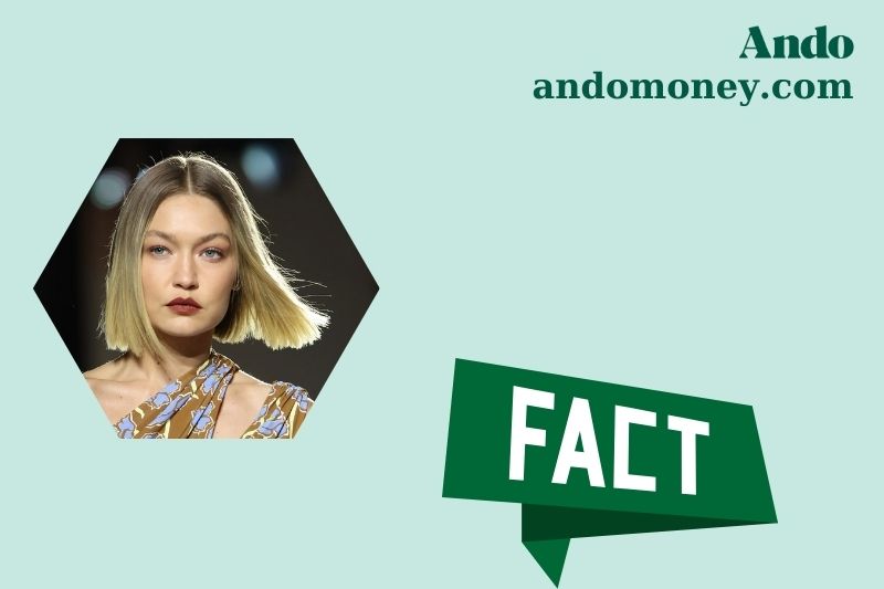 Gigi Hadid fast facts