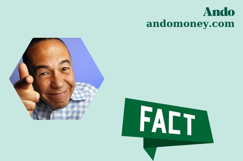 Gilbert Gottfried Schnell facts