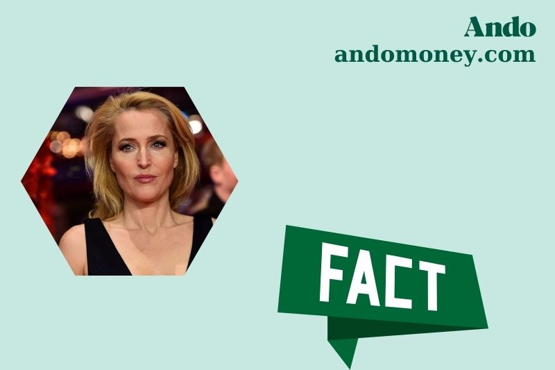 Gillian Anderson fast facts