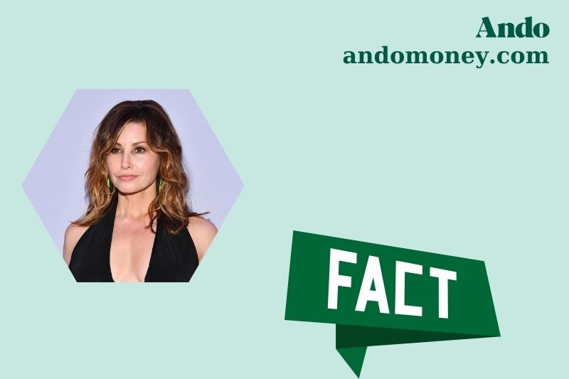 Gina Gershon fast facts