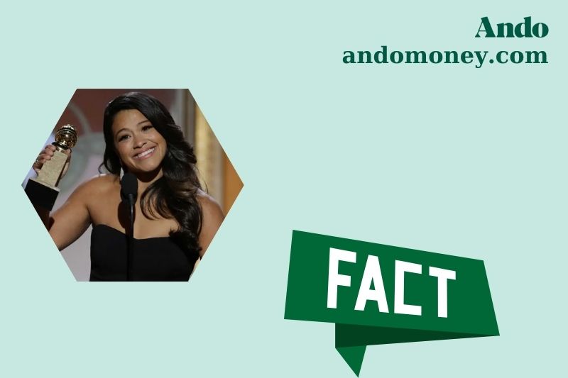 Gina Rodriguez Fast Facts