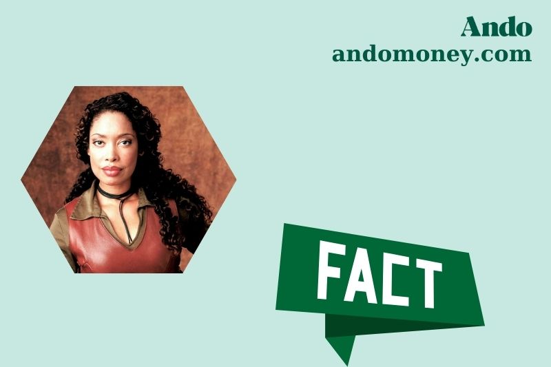 Gina Torres Fast Facts