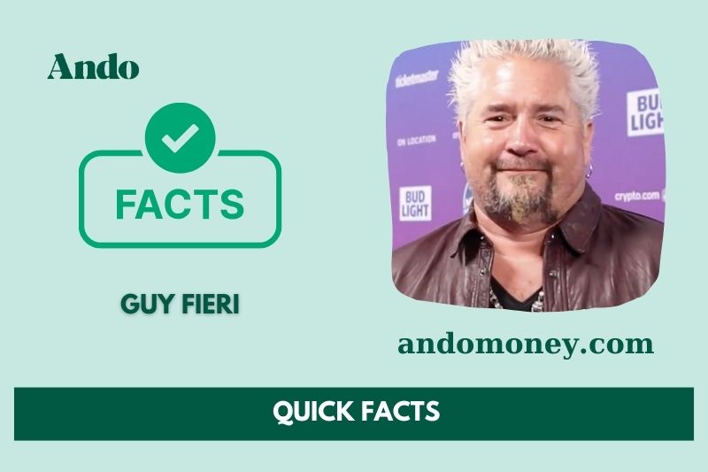 Guy Fieri fast facts