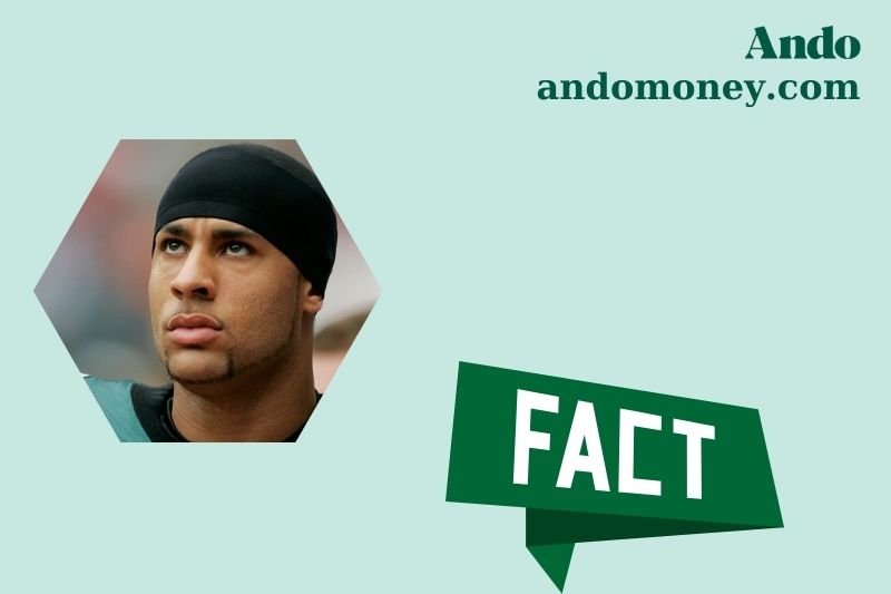 Hank baskett fast facts