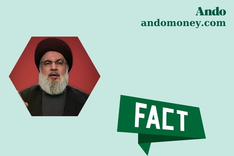 Hassan Nasrallah fast facts