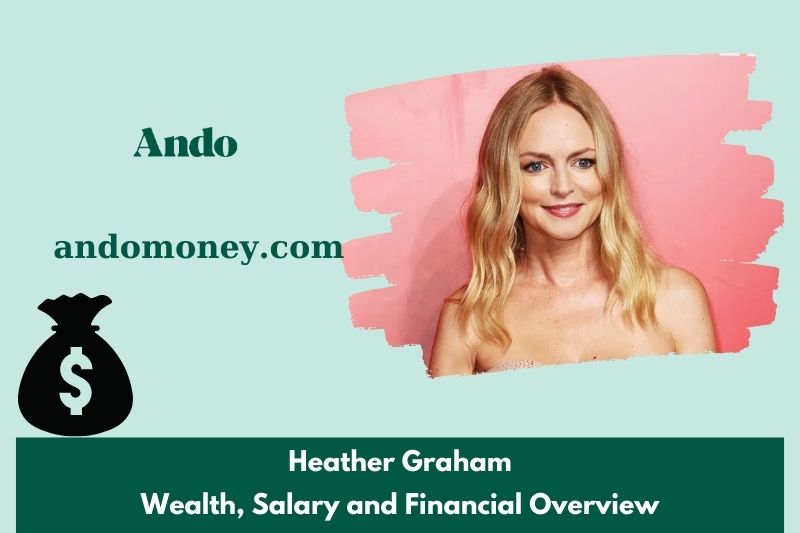 Heather Graham wealth, salary and financial overview