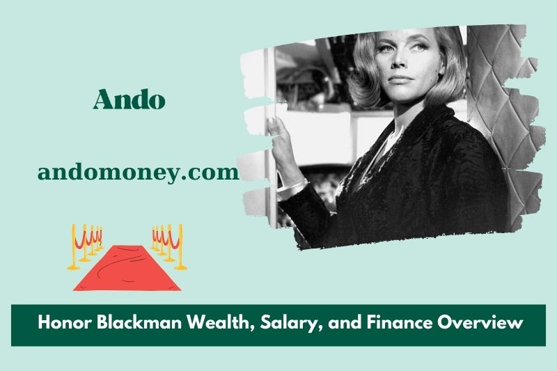 Honor Blackman wealth, salary and financial overview