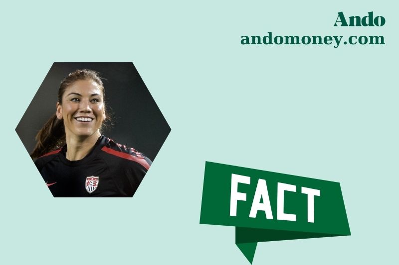 Hope solo fast facts