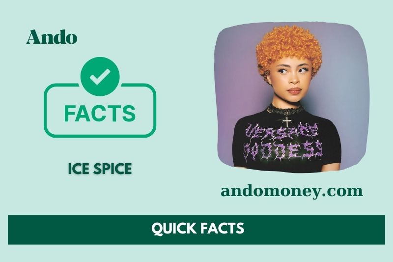 Ice spice fast facts