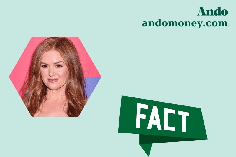 Isla fisher fast facts