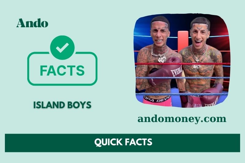 Island Boys Fast Facts