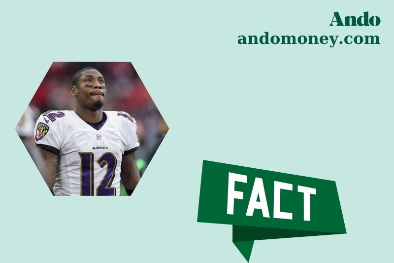 Jacoby Jones fast facts